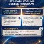 TEKSTİL, GİYİM, DERİ, MOBİLYA İMALATI SEKTÖRÜNDE FAALİYET GÖSTEREN İŞLETMELERE  SİGORTALI BAŞINA 3.500 TL DESTEK VERİLECEKTİR